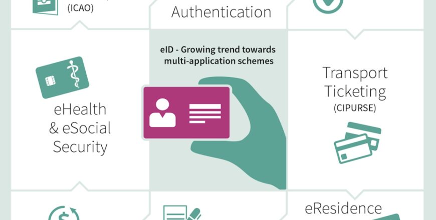 government-identification-national-eid-overview.jpg_1482178416